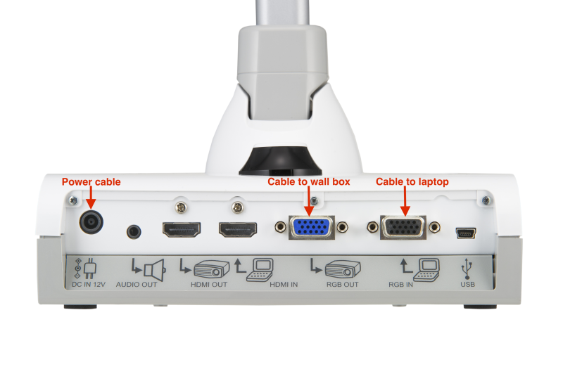 elmo_inputs.png elmo_inputs.png